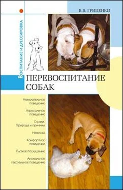 В. Гриценко Перевоспитание собак обложка книги