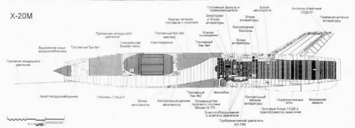 упростило управление и положительно сказалось на точностных характеристиках - фото 9