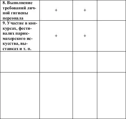 Знак означает что выполнение требовании предусмотрено знак - фото 5