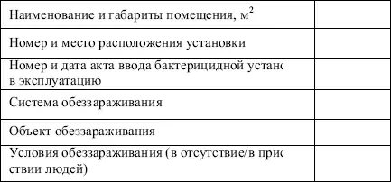 Приложение 5 к СанПиН 2121 19903 Работники парикмахерских подлежащие - фото 21