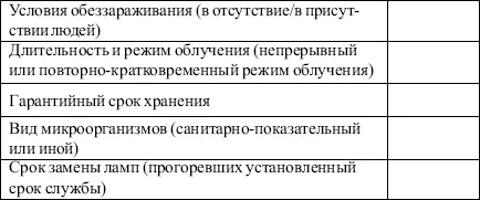 Приложение 5 к СанПиН 2121 19903 Работники парикмахерских подлежащие - фото 22