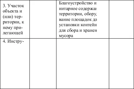 Приложение 7 к СанПиН 212119903 Требования к минипрачечным 1 - фото 29