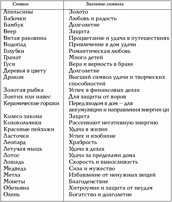 Бамбуковые флейты это китайский символ приносящий удачу и оберегающий от - фото 24