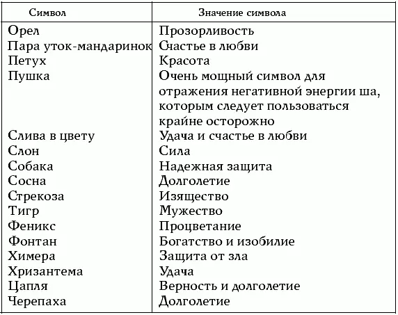 Бамбуковые флейты это китайский символ приносящий удачу и оберегающий от - фото 25