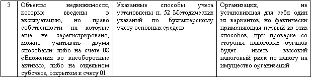 Грубым нарушением принципов обеспечения достоверности составления бухгалтерской - фото 11