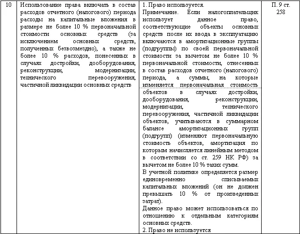 Изменение учетной политики и оценочных значений - фото 128