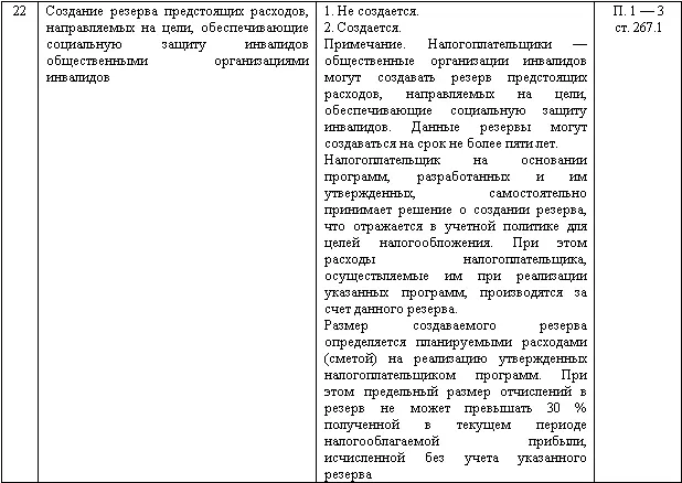 Изменение учетной политики и оценочных значений - фото 140