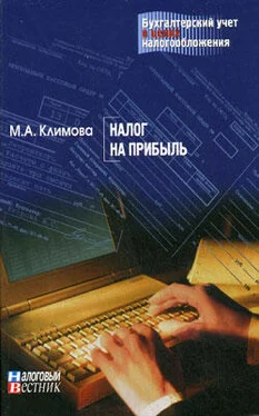 М. Климова Налог на прибыль обложка книги