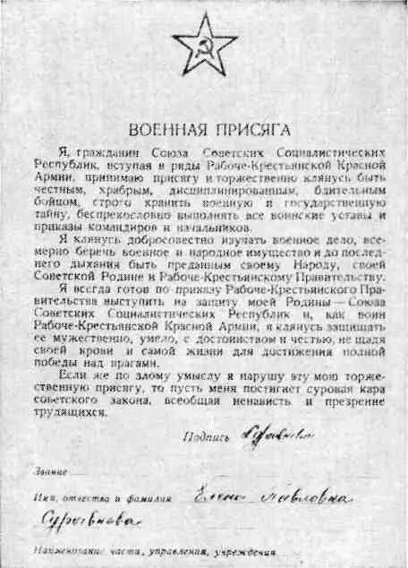 Лене Суравневой исполнилось только шестнадцать лет когда фашисты оккупировали - фото 49