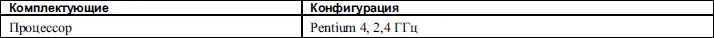 Таблица 711Пример конфигурации клиентского компьютера Конечно вполне можно - фото 67