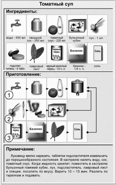 Супы на курином бульоне Куриный суп с овощами 4 порции Ингредиенты 2 л - фото 22