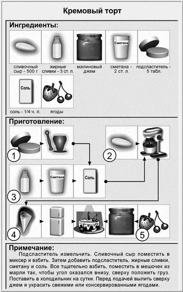 Мороженое с бананом и кокосовой стружкой 16 порций Ингредиенты 400 мл - фото 25