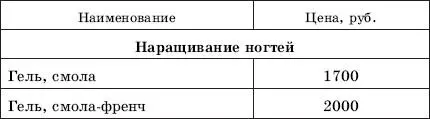 Если вы хотите заниматься маникюром и педикюром профессионально вы можете - фото 1