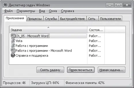 Рис 411Окно Диспетчера задач Windows В открывшемся окне на вкладке - фото 85