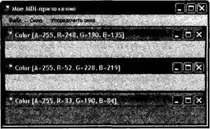 Рис 1926 Окно MDIприложения Исходный кодПроект SimpleMdiApp размещен в - фото 243