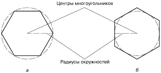 Рис 216 Построение многоугольника и окружности описанной около него а и - фото 77