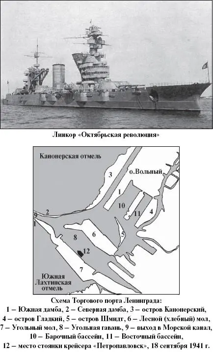 части возник пожар вышла из строя артиллерия После этого крейсер - фото 27