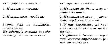 Указанные виды самостоятельных работ рассчитаны на то чтобы дети при - фото 3