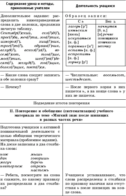 Подведение итогов повторения Подведение итоговПрежде чем сформулировать - фото 120