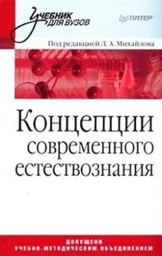 Коллектив Авторов Концепции современного естествознания обложка книги