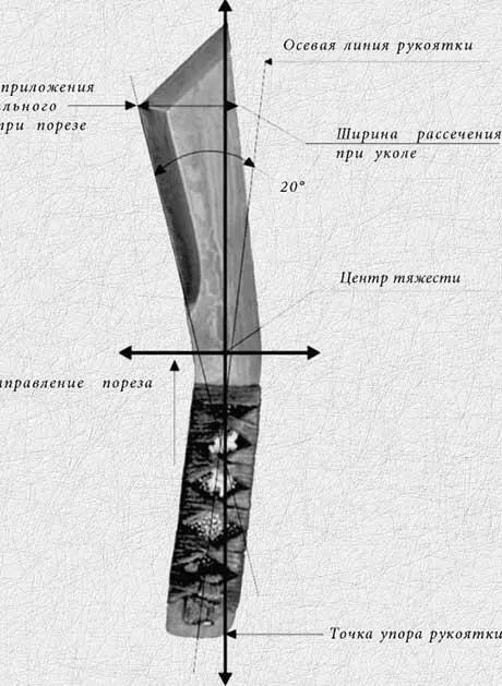 Андрей Николаевич Кочергин личность в российских боевых кругах весьма и - фото 242