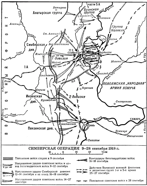 Симбирская операция 928 сентября 1918 г ИжевскоВоткинская операция 2й - фото 55