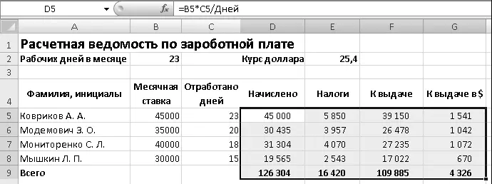 Рис 634Таблица для расчета зарплаты с использованием именованных ячеек Чтобы - фото 383