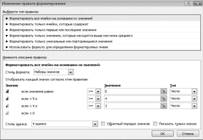 Рис 651Окно изменения правил форматирования Графика в Excel Excel - фото 410