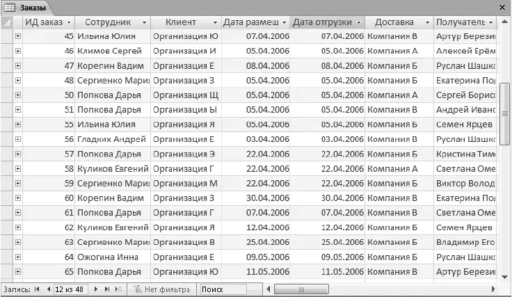 Рис 71Пример таблицы базы данных Каждая таблица базы данных хранит сведения - фото 437