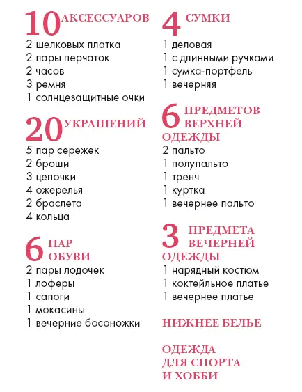 Введение Внешний вид это отнюдь не последняя деталь образа успешной деловой - фото 2