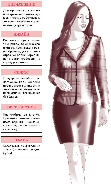 ЖЕНСТВЕННЫЙ КОСТЮМ АГРЕССИВНЫЙ КОСТЮМ Цвет в деловой одежде - фото 21