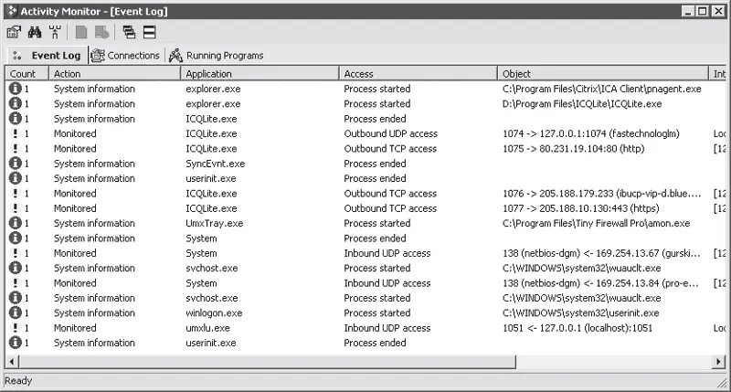Рис 343 Монитор активности Tiny Desktop Firewall 2005 Кроме того с помощью - фото 104