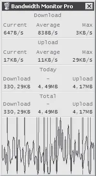 Рис 550 График программы Bandwidth Monitor Pro Отдельно стоит сказать о - фото 202