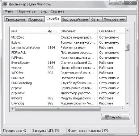 Рис 87 Новая вкладка Службы Диспетчера задач На вкладке - фото 57