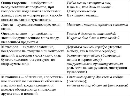 Книга: "Комплексное планирование образовательной деятельности с детьми 4—5 лет. 