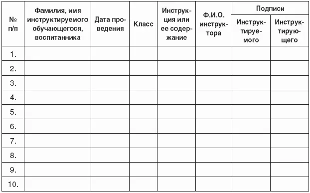 Приложение 5 Выдержки из норм проектирования ВСН 5086 Госгражданстрой - фото 12