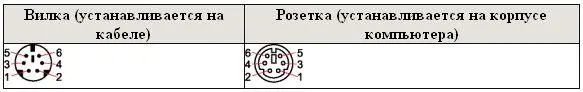 Народные советы Железо ПК - изображение 35