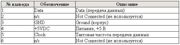 Народные советы Железо ПК - изображение 36