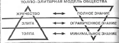 Не обошёл стороной вопрос магии шестиугольника и Владимир Истархов в своей - фото 82