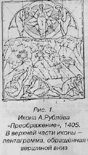 Она изображалась на российских христианских иконах Рис1 затем украшала - фото 94