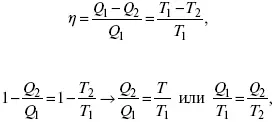 Q 1Т 1 приведенное тепло нагревателя Q 2 T 2 приведенное тепло - фото 32