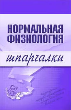 Марина Дрангой Нормальная физиология обложка книги