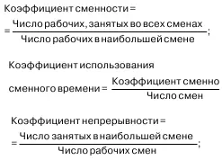 Коэффициент сменности уточненный Коэффициент непрерывности х Коэффициент - фото 52