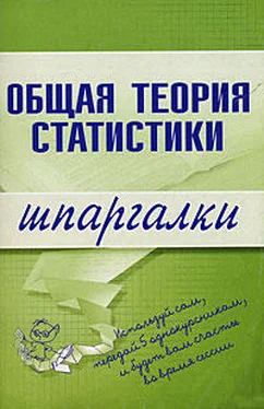 Лидия Щербина Общая теория статистики обложка книги