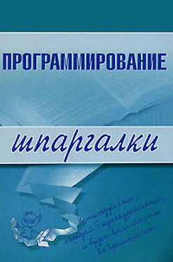 Ирина Козлова Программирование обложка книги