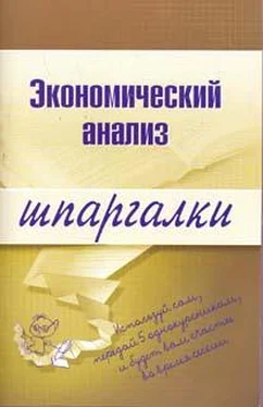 Анна Литвинюк Экономический анализ обложка книги
