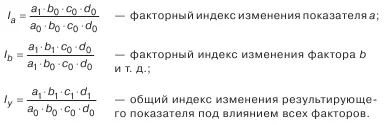 При этом l Yl al bl cl d Индексный метод позволяет провести разложение - фото 2