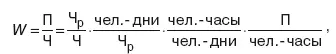 где Ч р Ч удельный весрабочих чел дни Ч рпродолжительность рабочего - фото 65