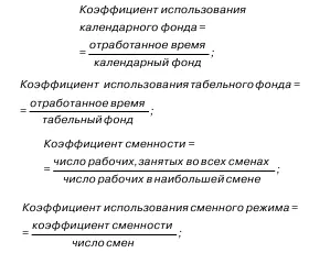 Производительность труда результативность живого труда эффективность - фото 34