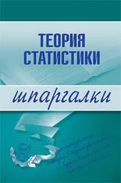 Инесса Бурханова Теория статистики обложка книги